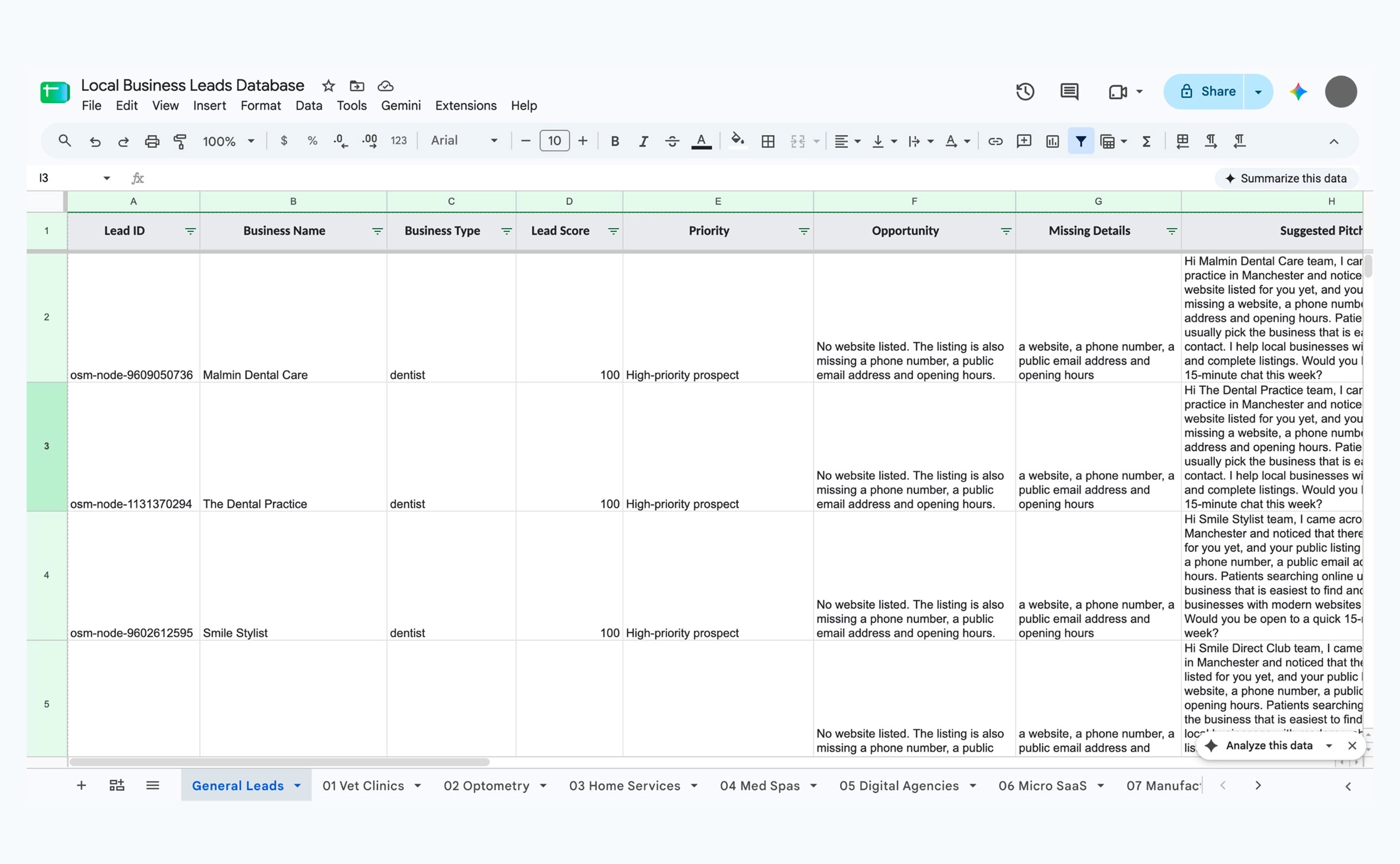 The General Leads sheet with Lead ID, Business Name, Business Type, Lead Score, Priority, Opportunity, Missing Details and Suggested Pitch columns