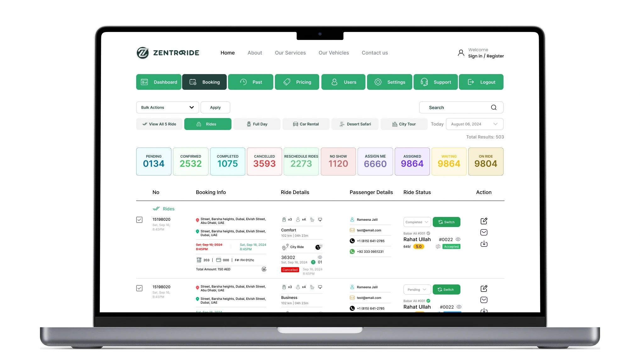 ZentroRide admin dashboard