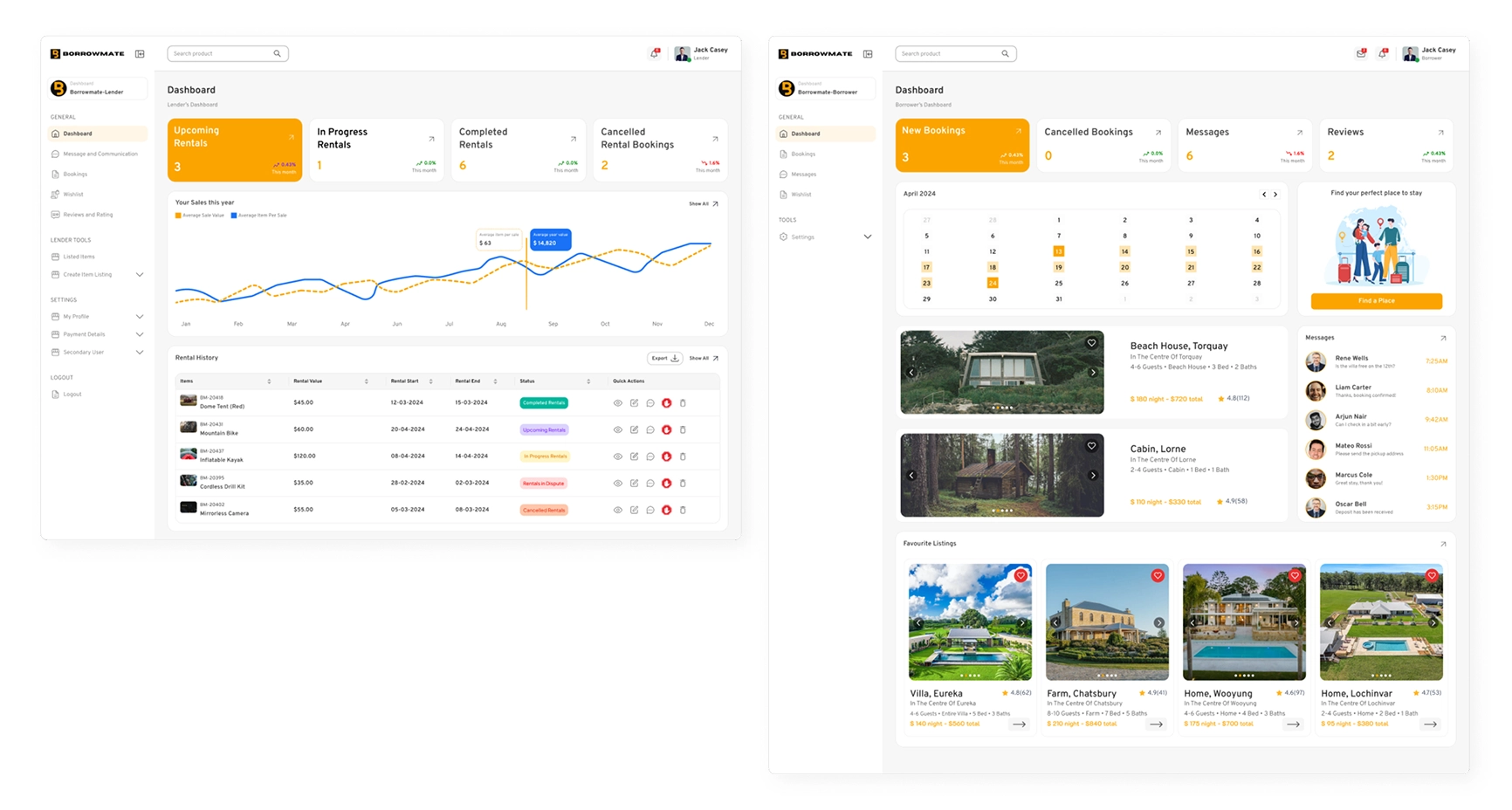 Lender dashboard and Borrower dashboard side by side