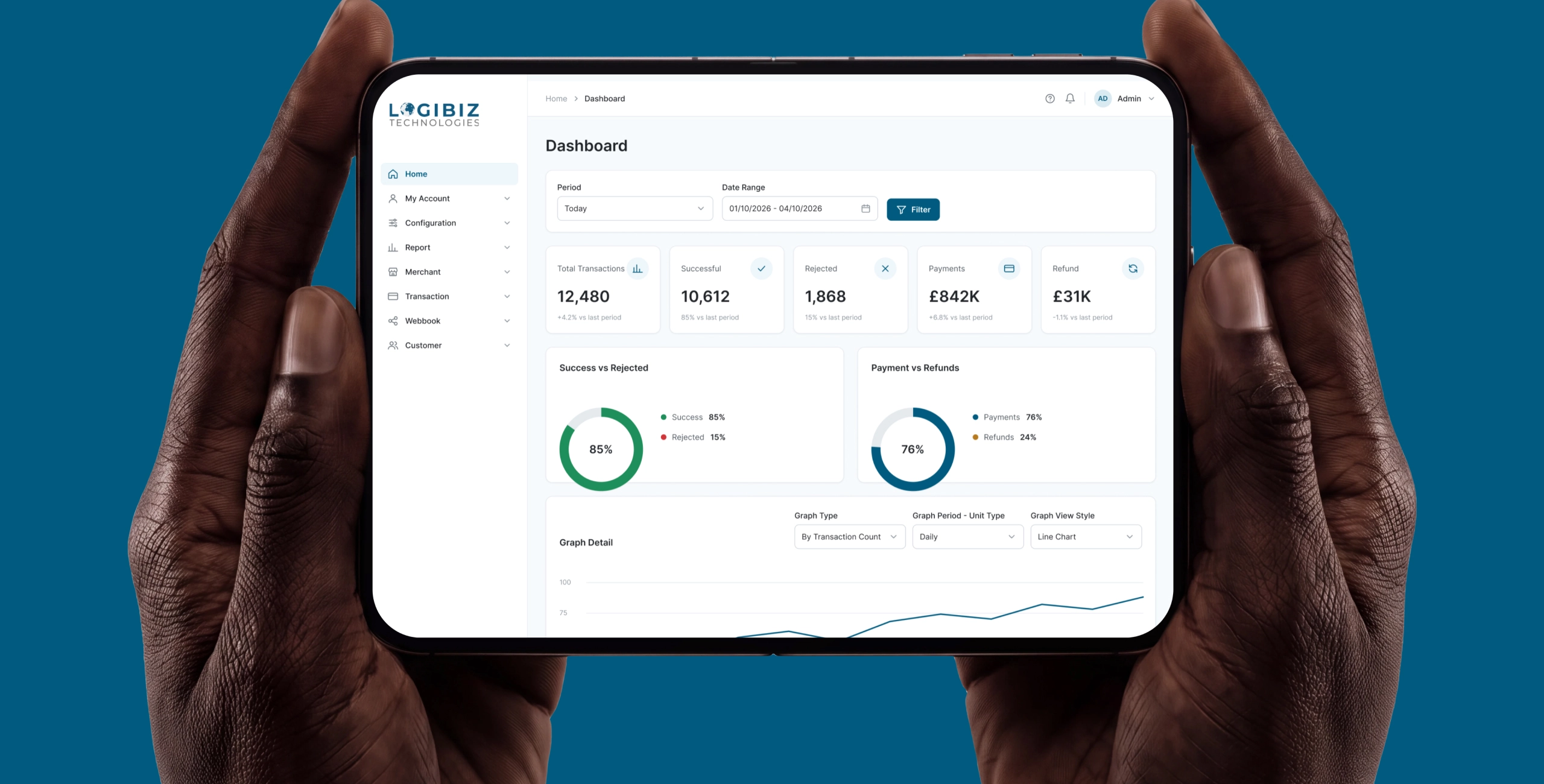 Logibiz Merchant dashboard shown on a tablet held in two hands, with the sidebar, transaction totals, success and payment charts