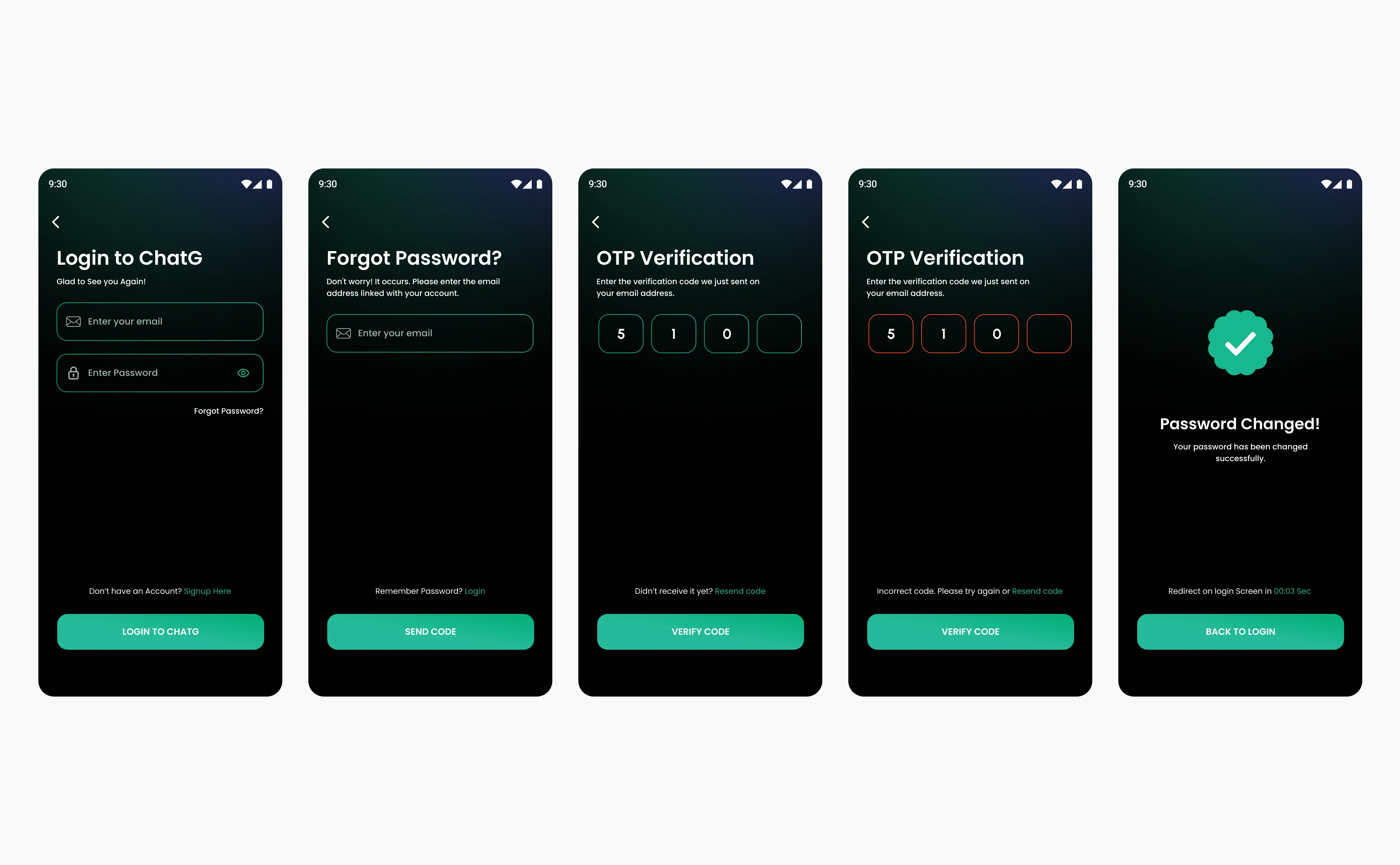 ChatG login, forgot password, OTP verification with an incorrect code state, and password changed screens