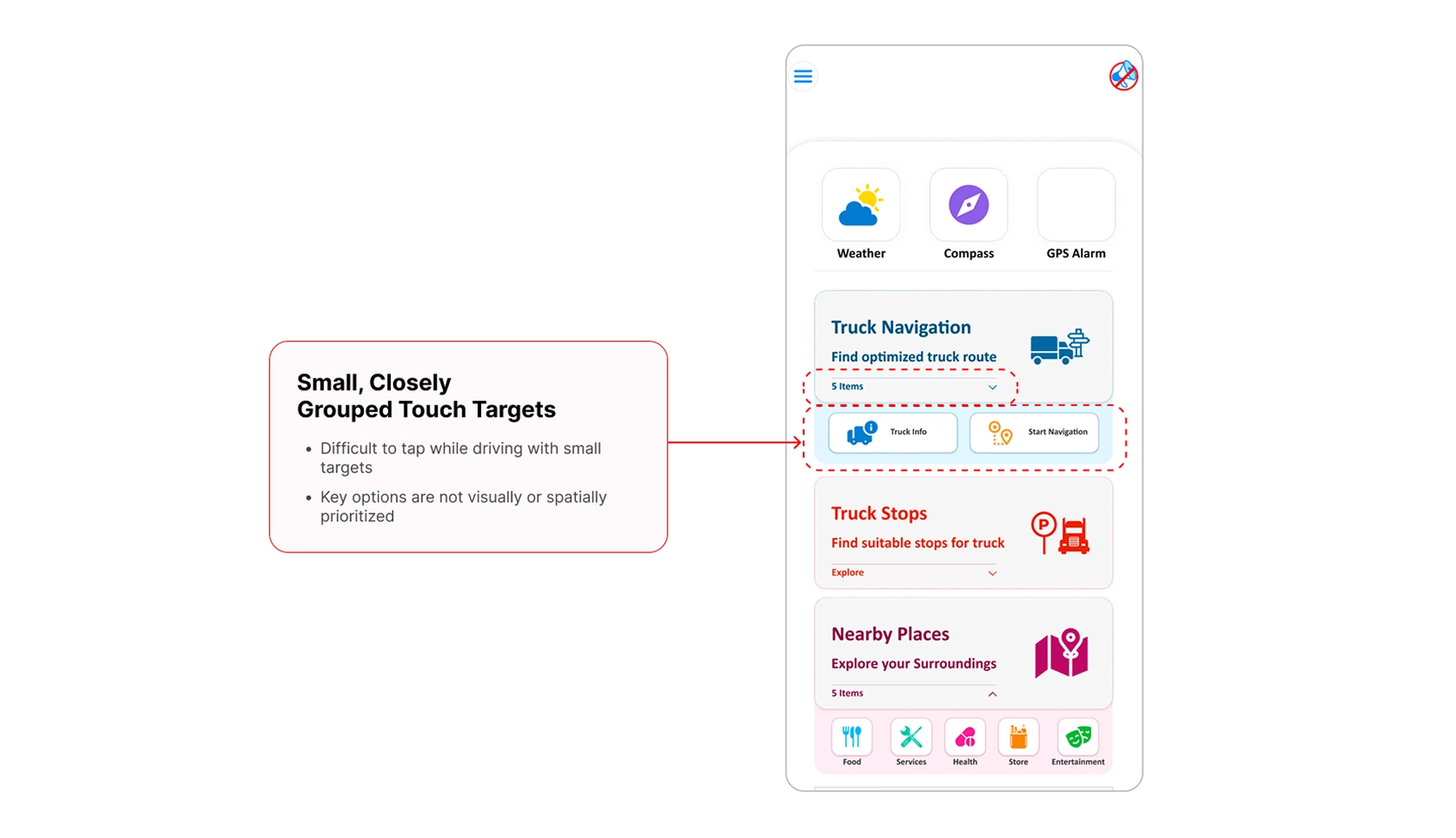 Annotated screenshot showing the small, closely grouped Truck Info and Start Navigation touch targets