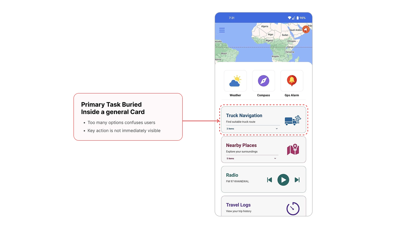 Annotated screenshot showing Truck Navigation buried as one card among Weather, Compass, GPS Alarm, Nearby Places, Radio and Travel Logs