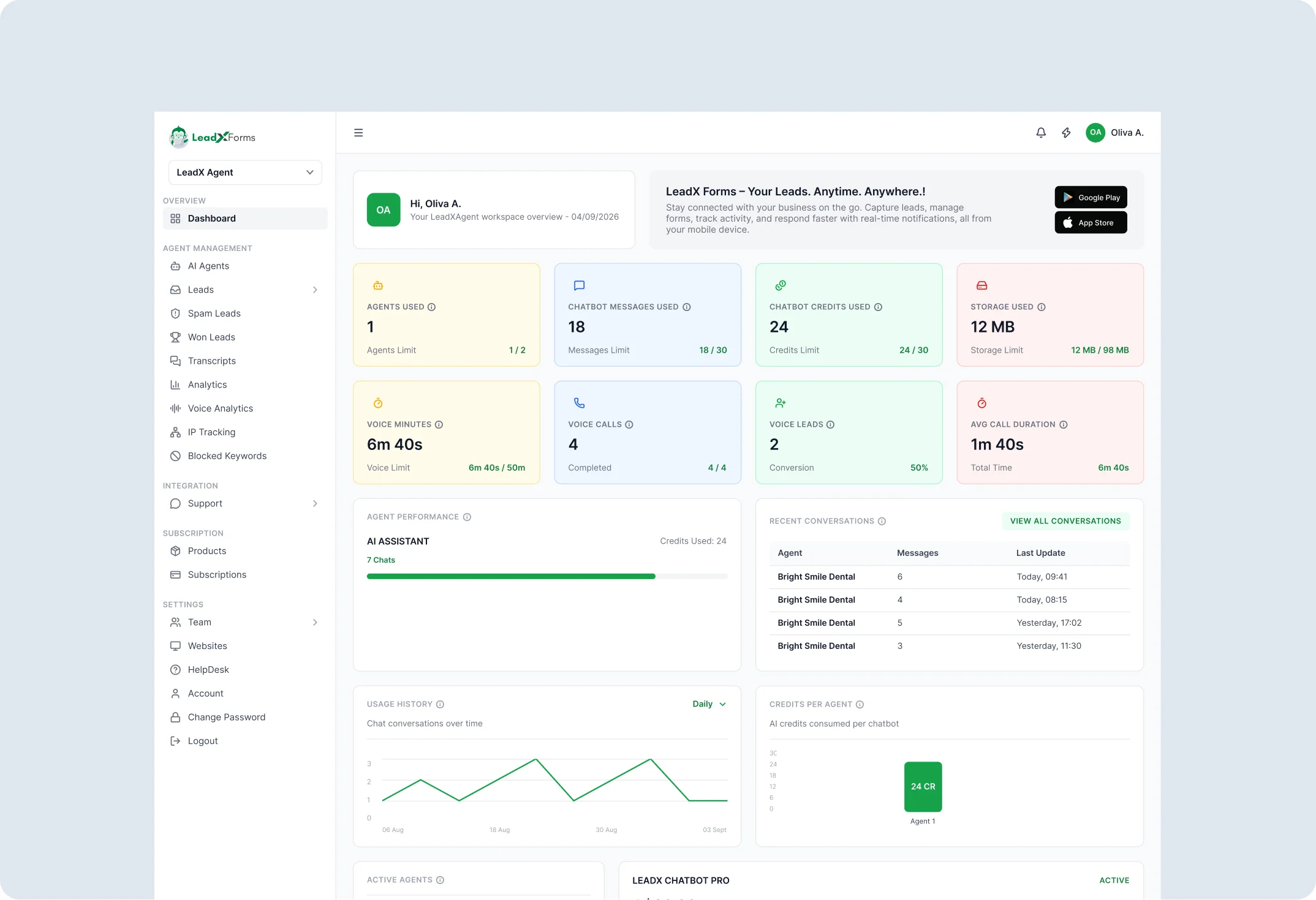The LeadXAgent dashboard