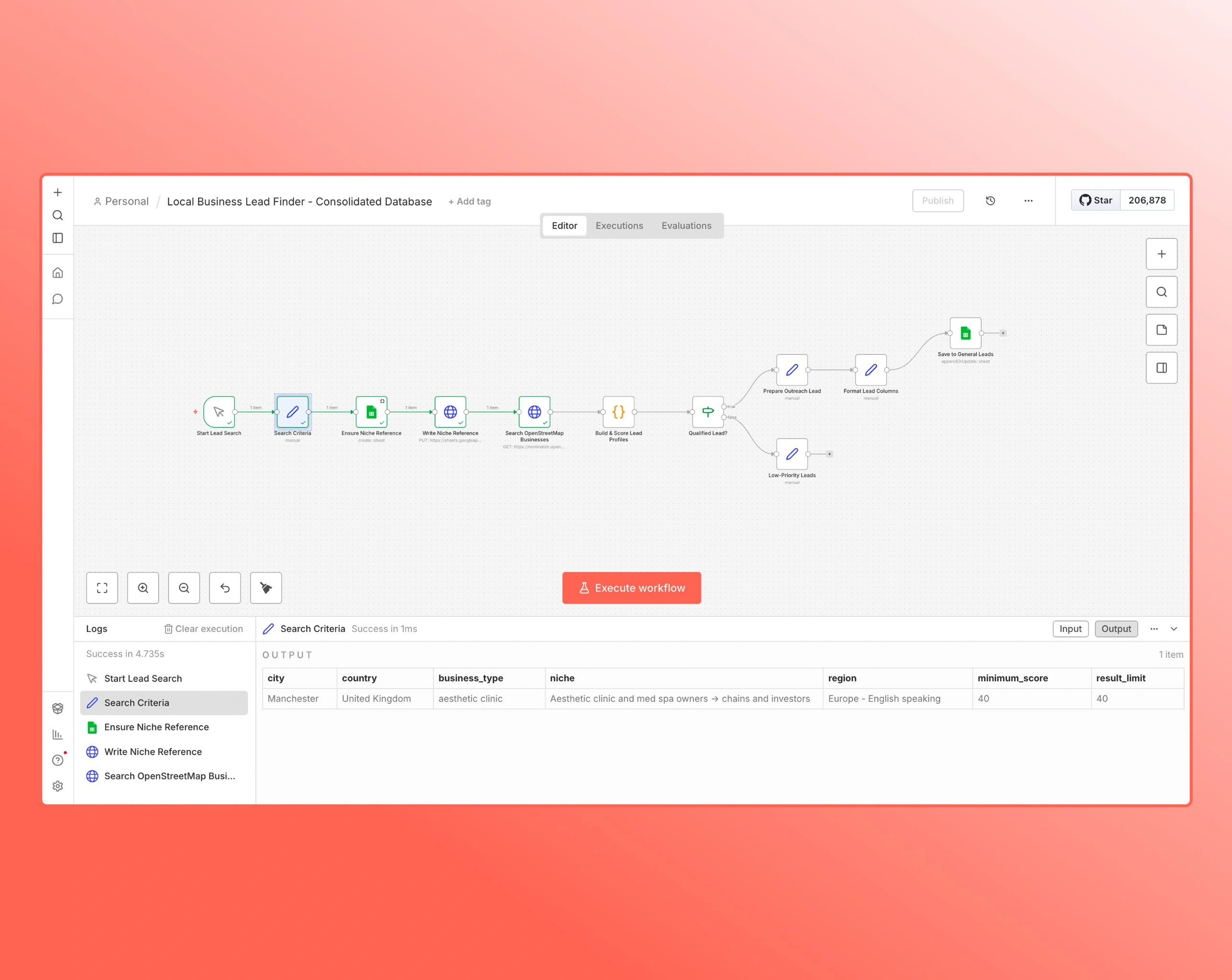 The LeadScope n8n workflow, Local Business Lead Finder - Consolidated Database, with the Search Criteria output for a Manchester aesthetic clinic search