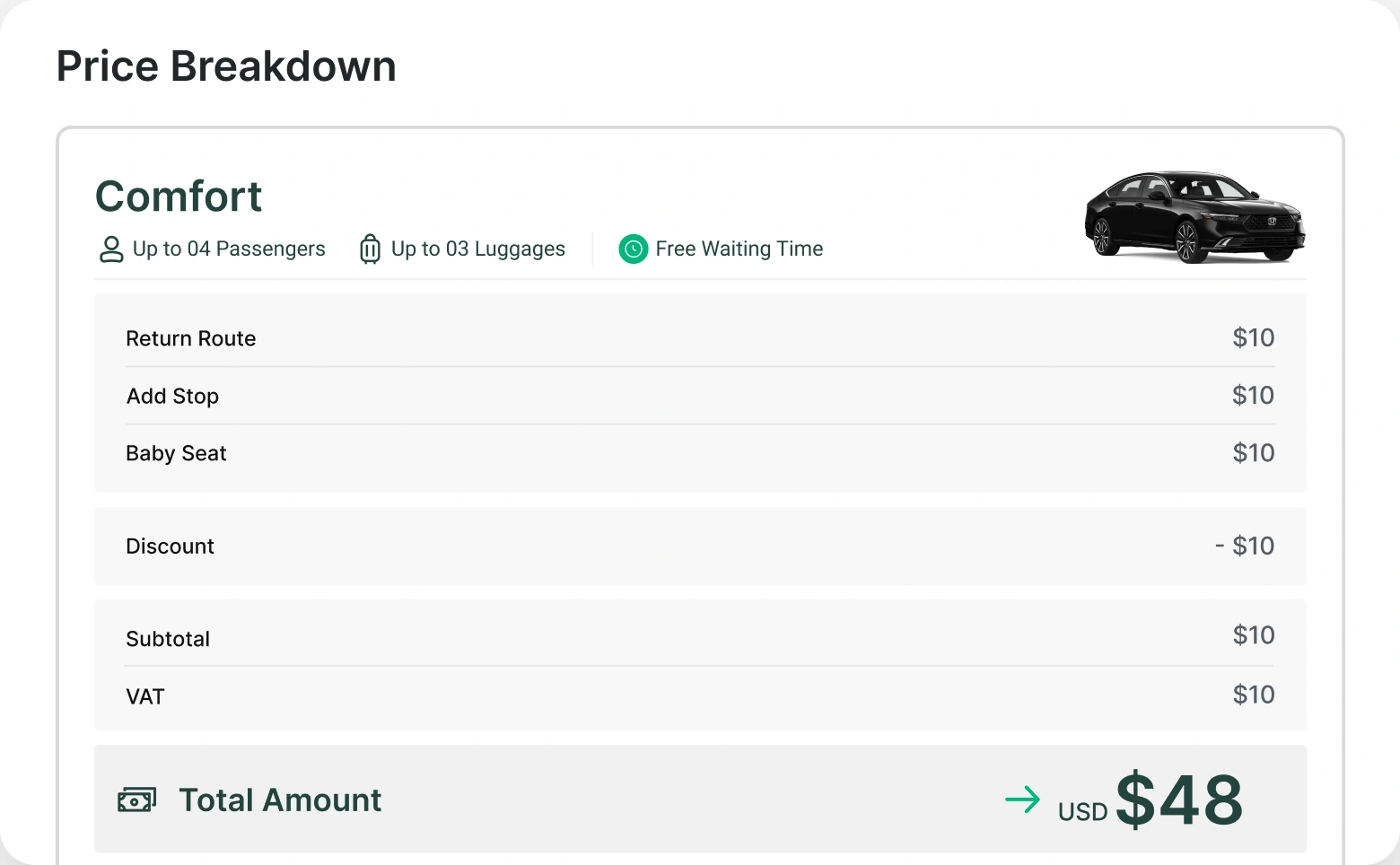 Price breakdown with the total amount shown before payment