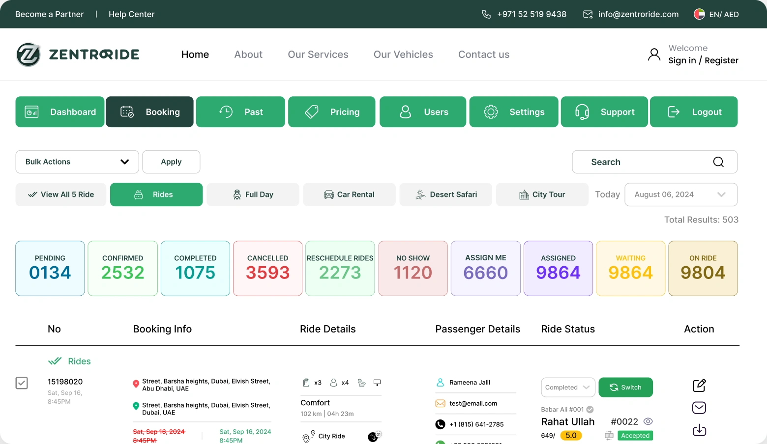 Admin live queue showing urgent rides first